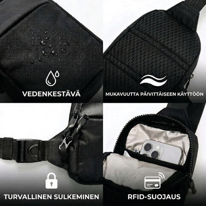 NordGuard Travel Bag — Matkusta huoletta Euroopassa
